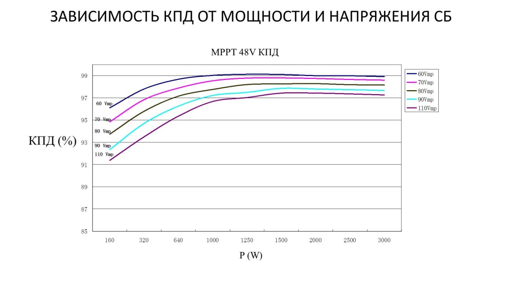 КПД.jpg КПД.jpg