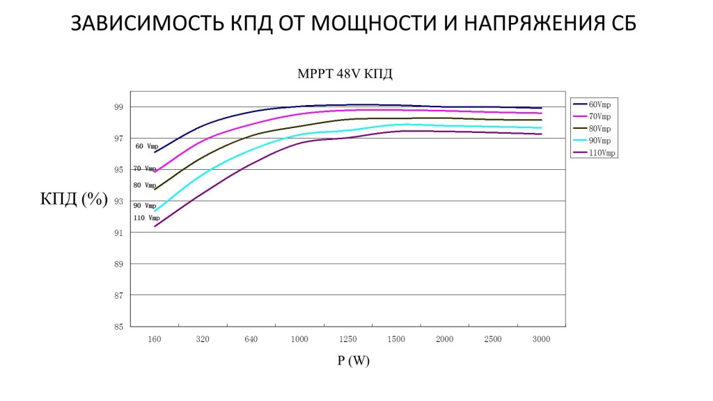 КПД.jpg