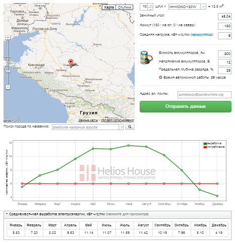 солнечный on-line калькулятор