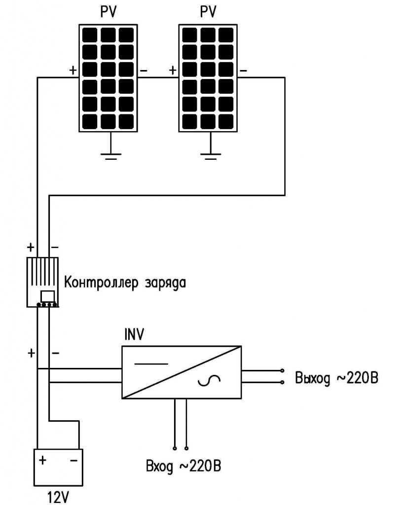 Схема солнечной электростанции для холодильника