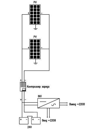 Схема солнечной электростанции 4кВтч в сутки