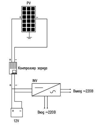 Схема солнечной электростанции Холодильник на даче