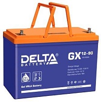 Delta GX GEL