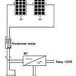 Солнечная электростанция "Холодильник на даче" с ИБП