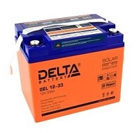 Delta GEL+AGM